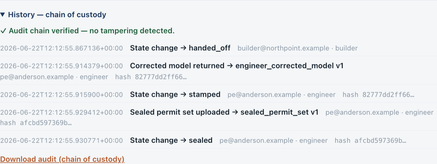 BuildLoop project history log, verified: each status change and file event with who did it, their role, and when